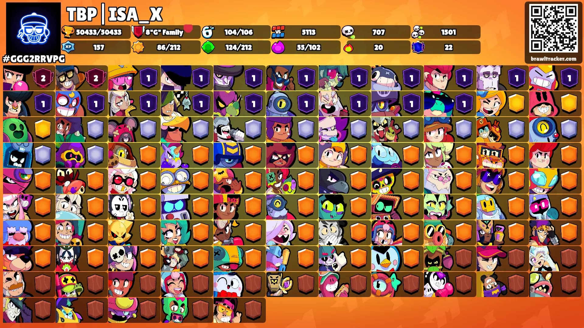 TBP|ISA_X's Ranks