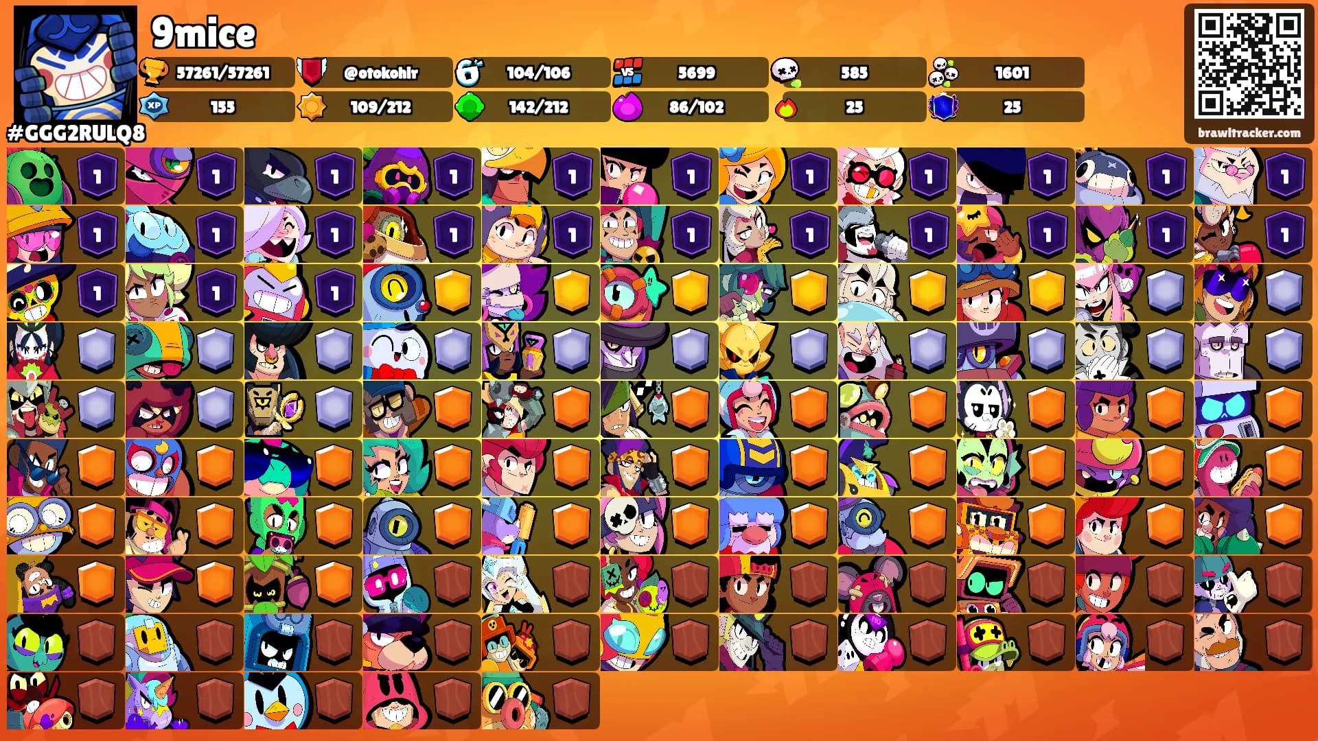 9mice's Ranks