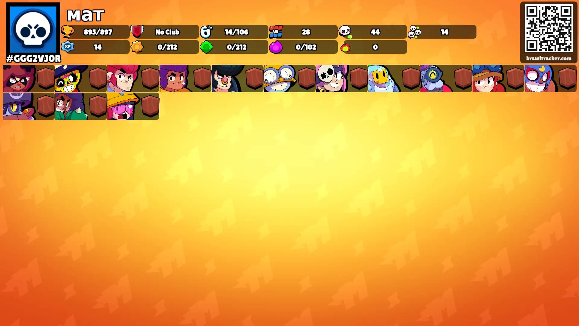 мат's Ranks