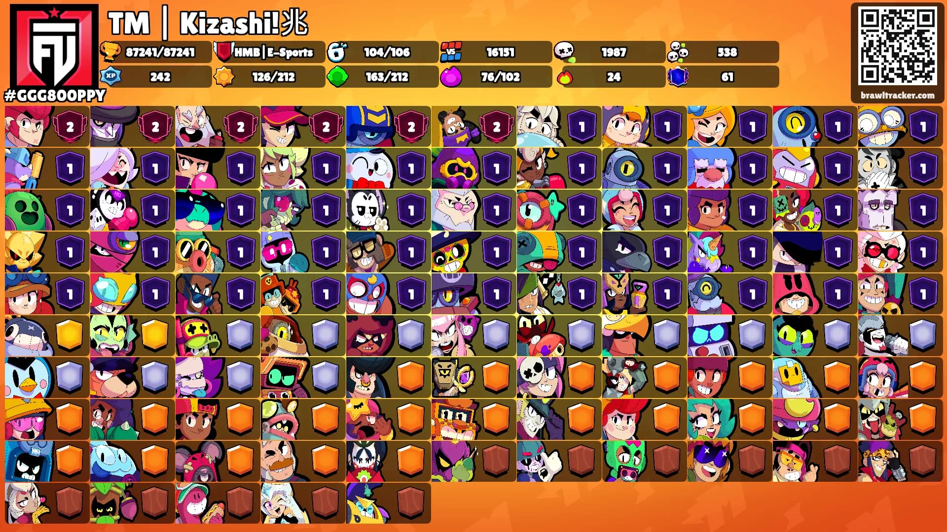 TM | Kizashi!兆's Ranks