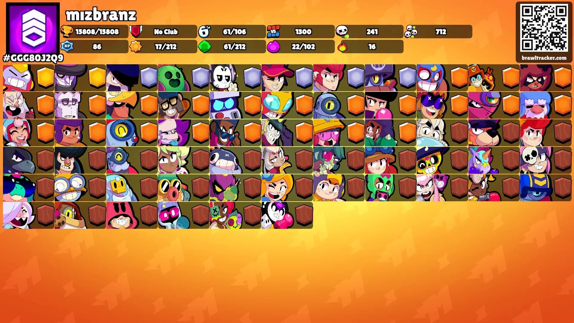 mızbranz's Ranks