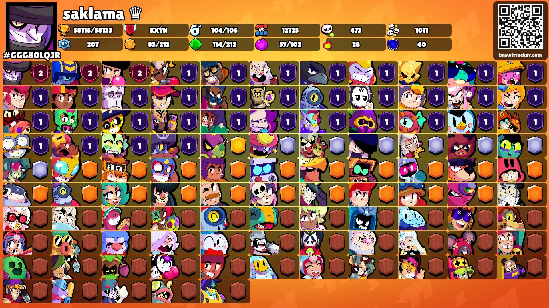 saklama ♛'s Ranks