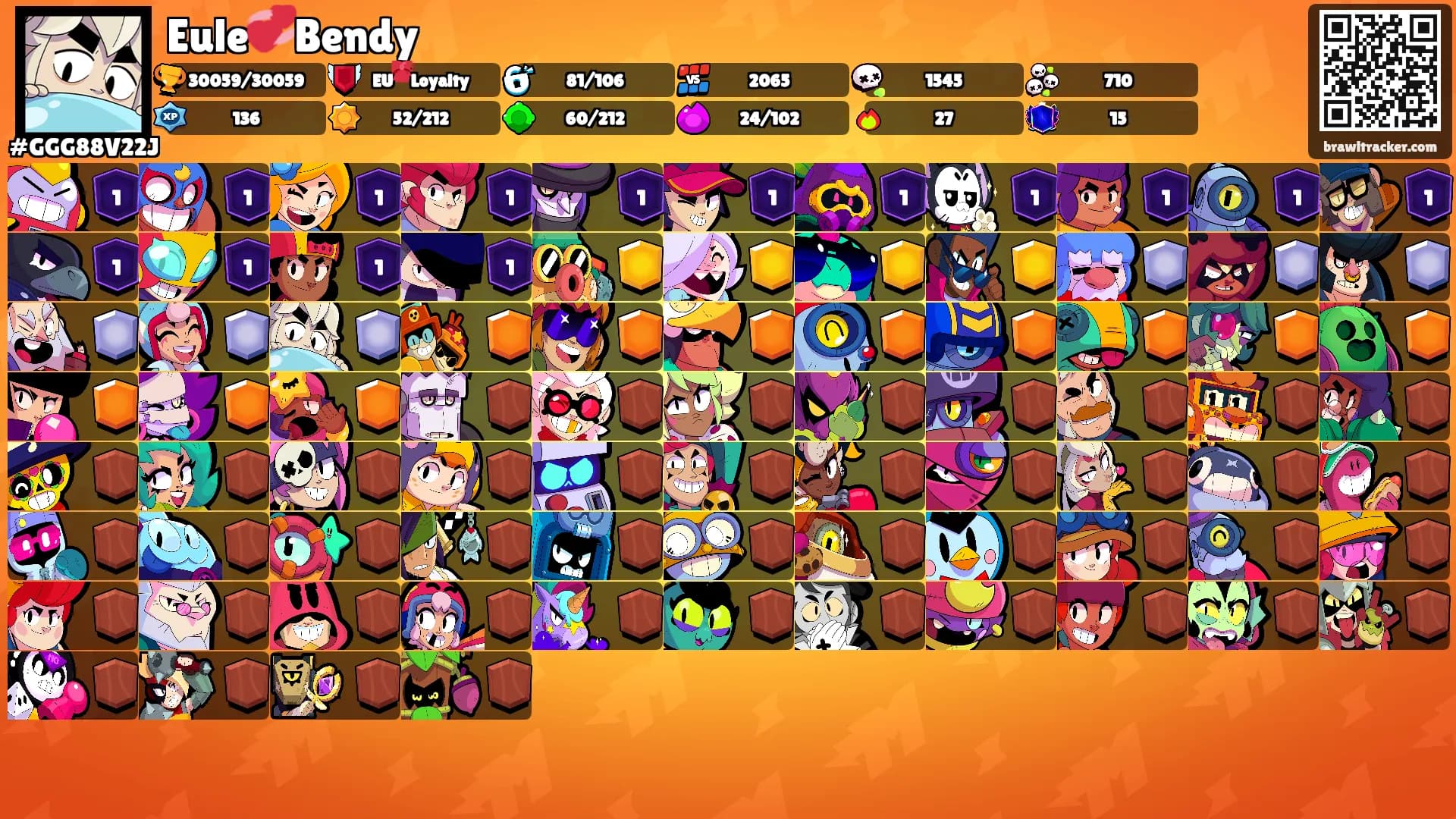 Eule💞Bendy's Ranks