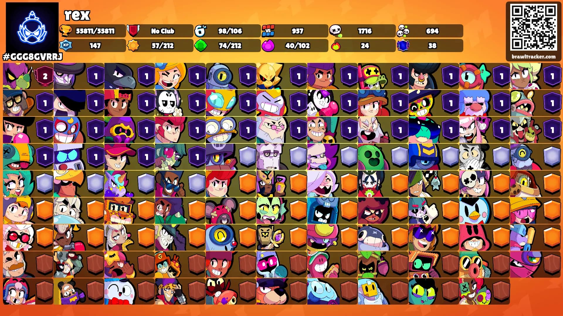rex's Ranks