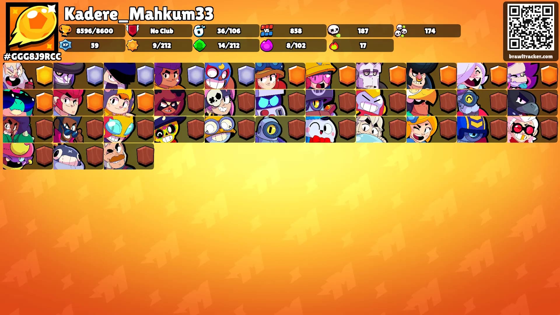 Kadere_Mahkum33's Ranks