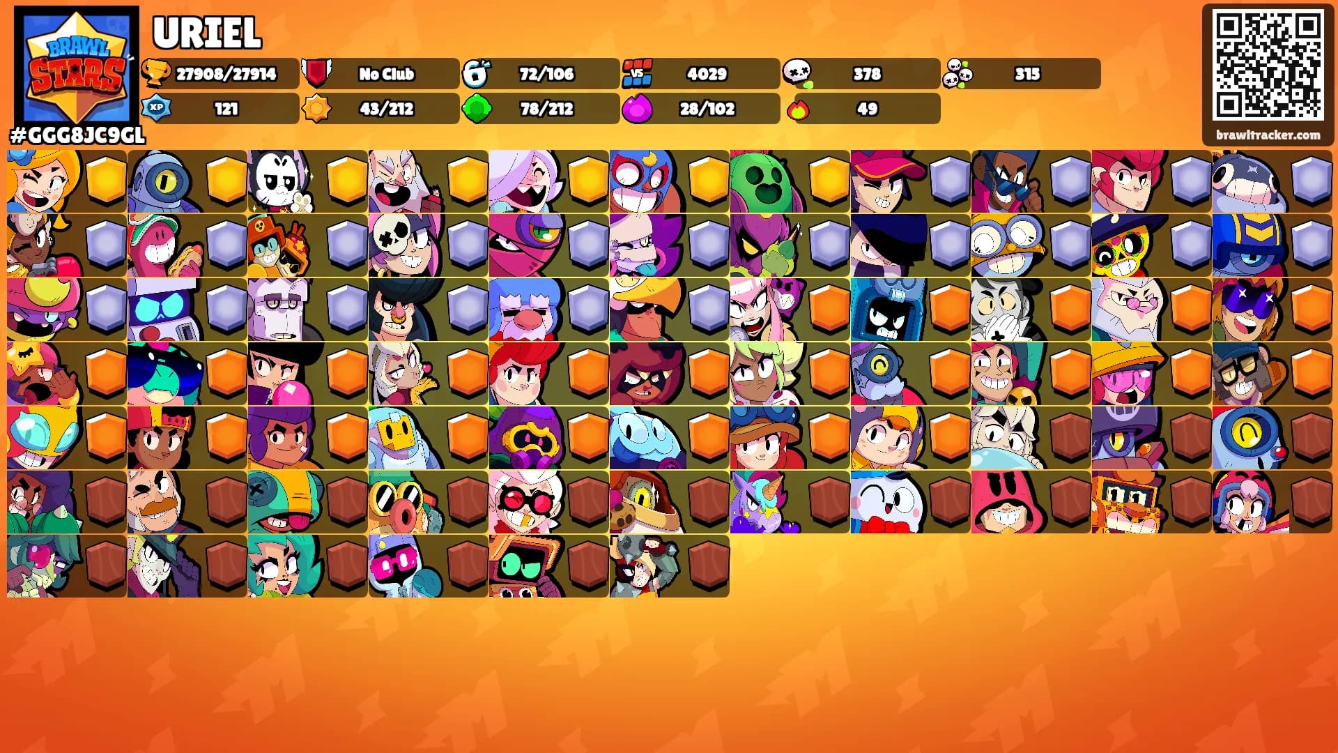 URIEL's Ranks