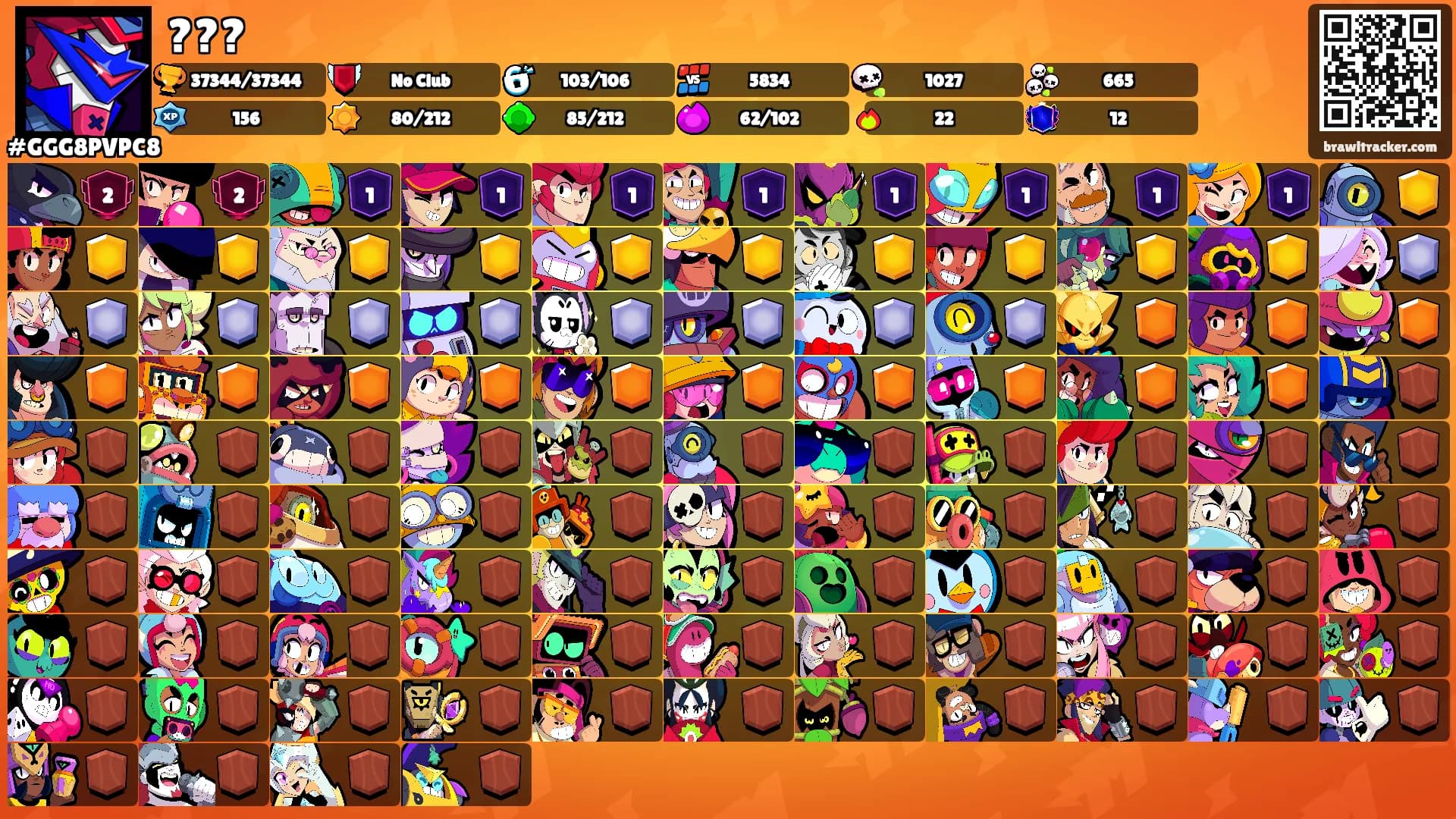 ???'s Ranks