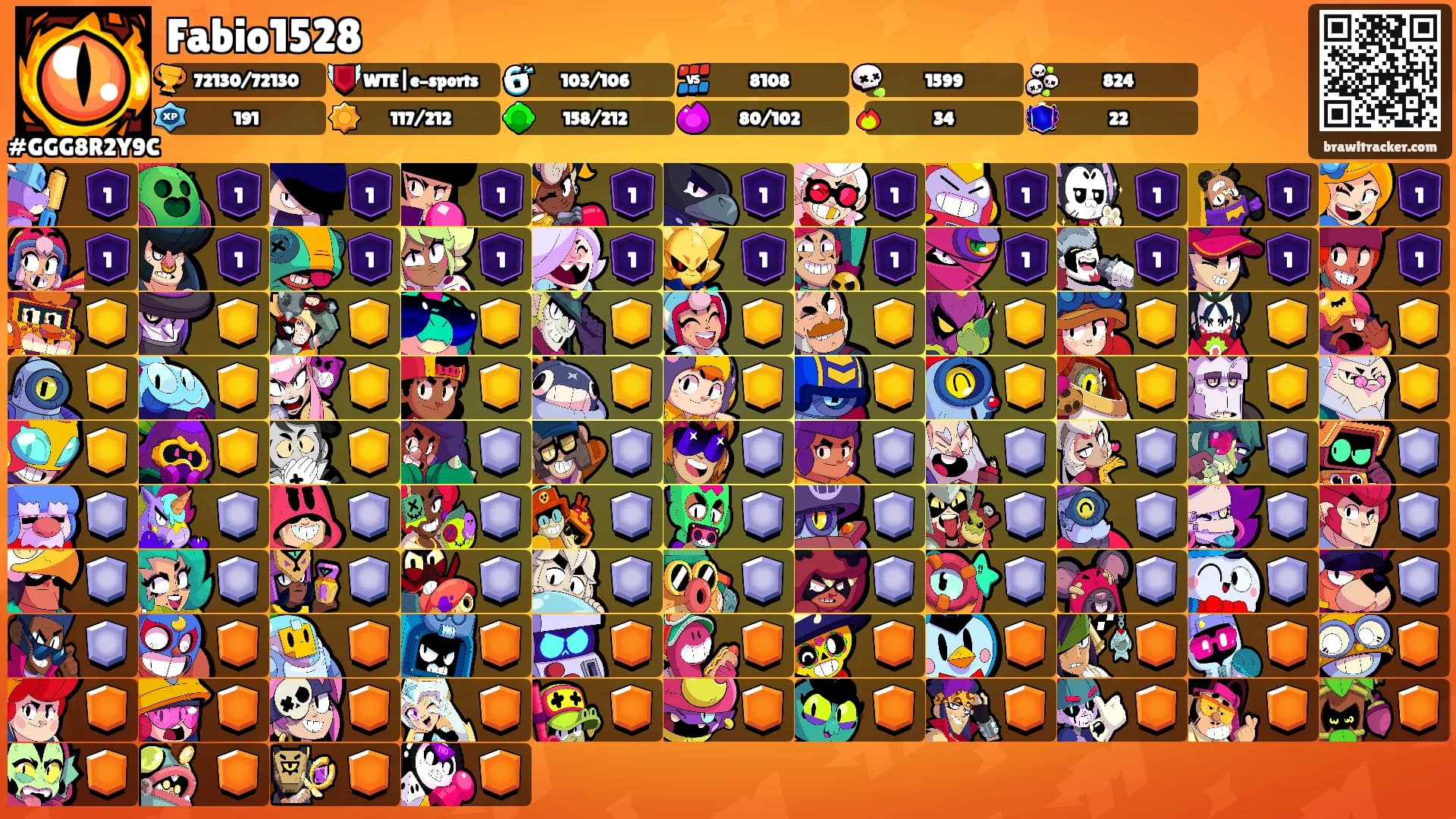 Fabio1528's Ranks
