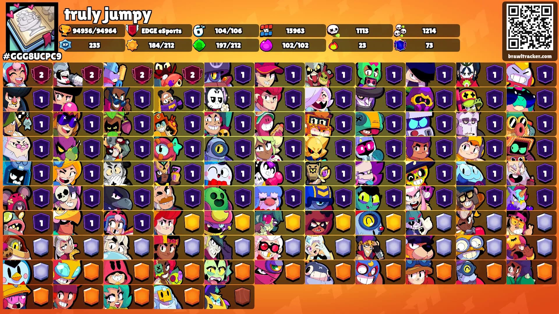truly jumpy's Ranks