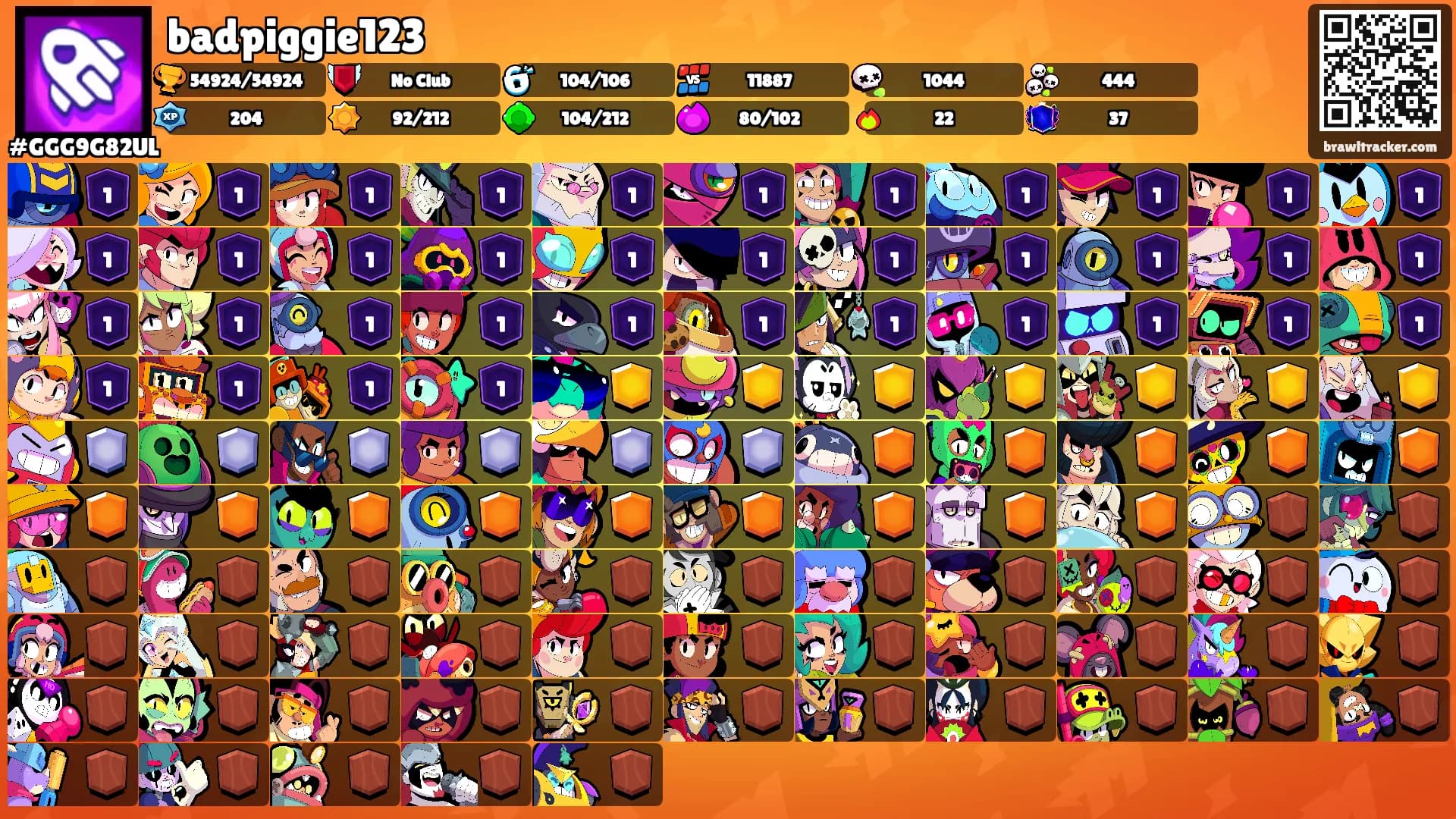 badpiggie123's Ranks