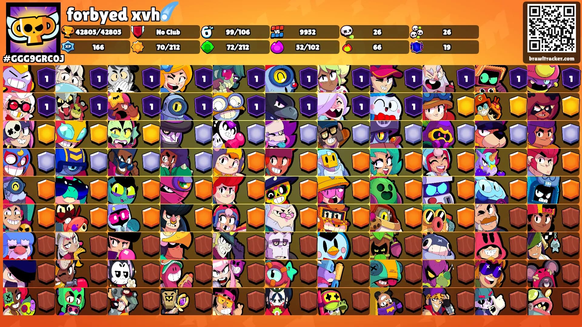 forbyed xvh☄️'s Ranks
