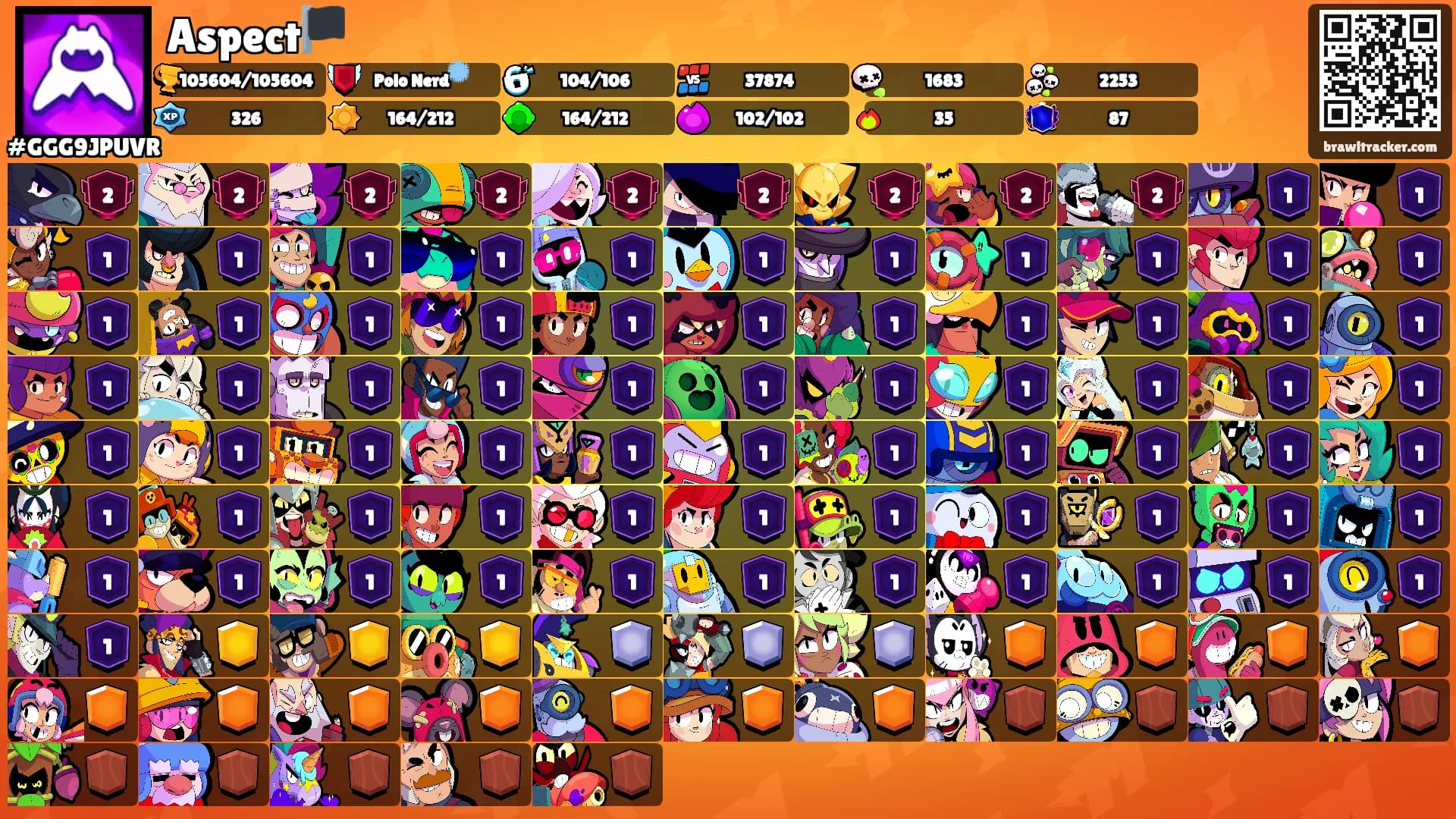 Aspect🏴's Ranks