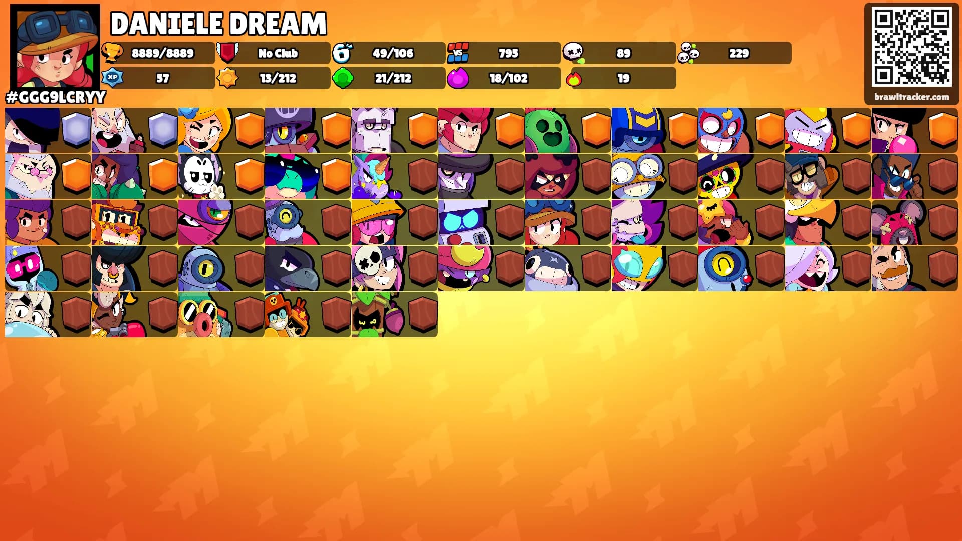 DANIELE DREAM's Ranks