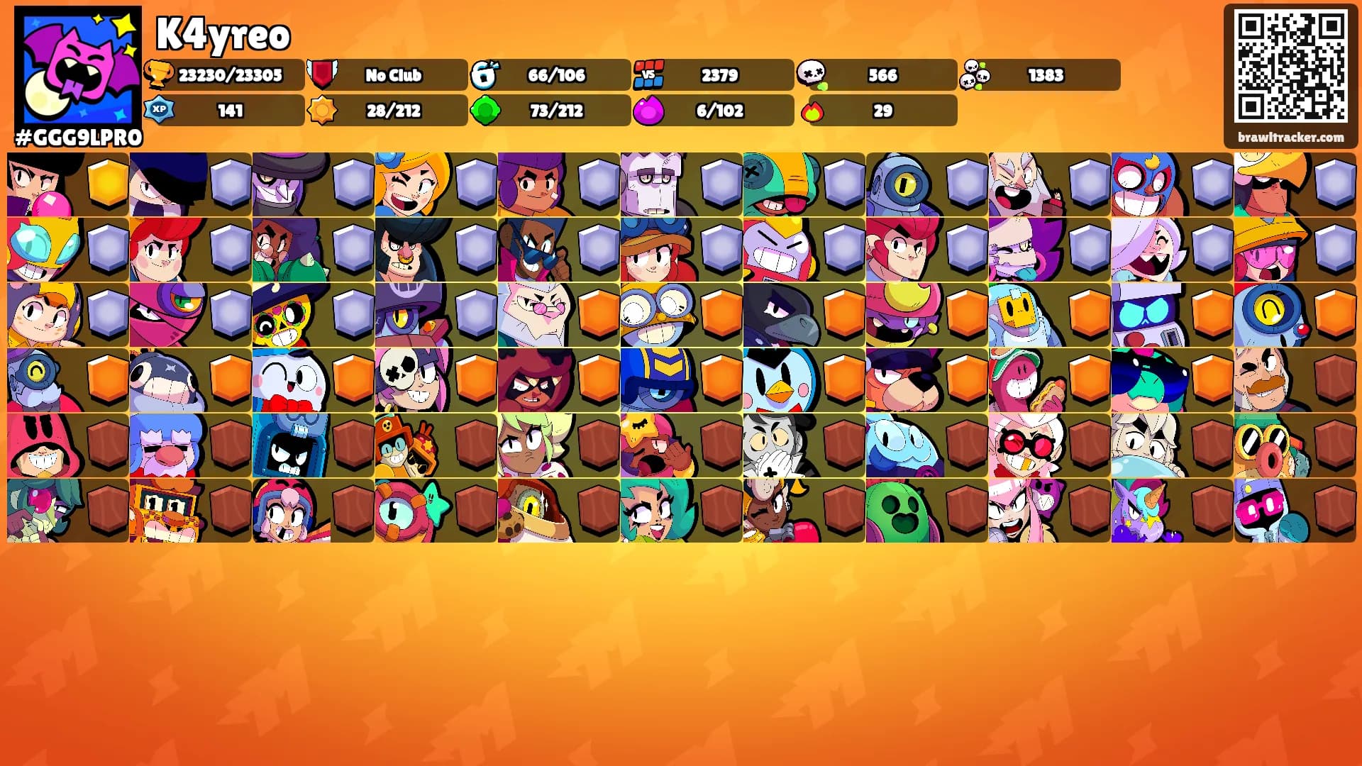 K4yreo's Ranks