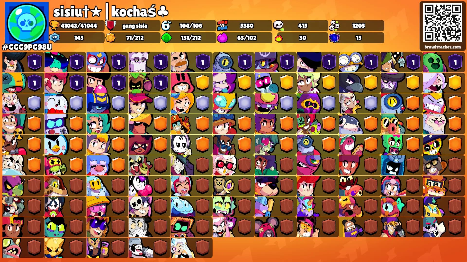 sisiu†★|kochaś♣'s Ranks