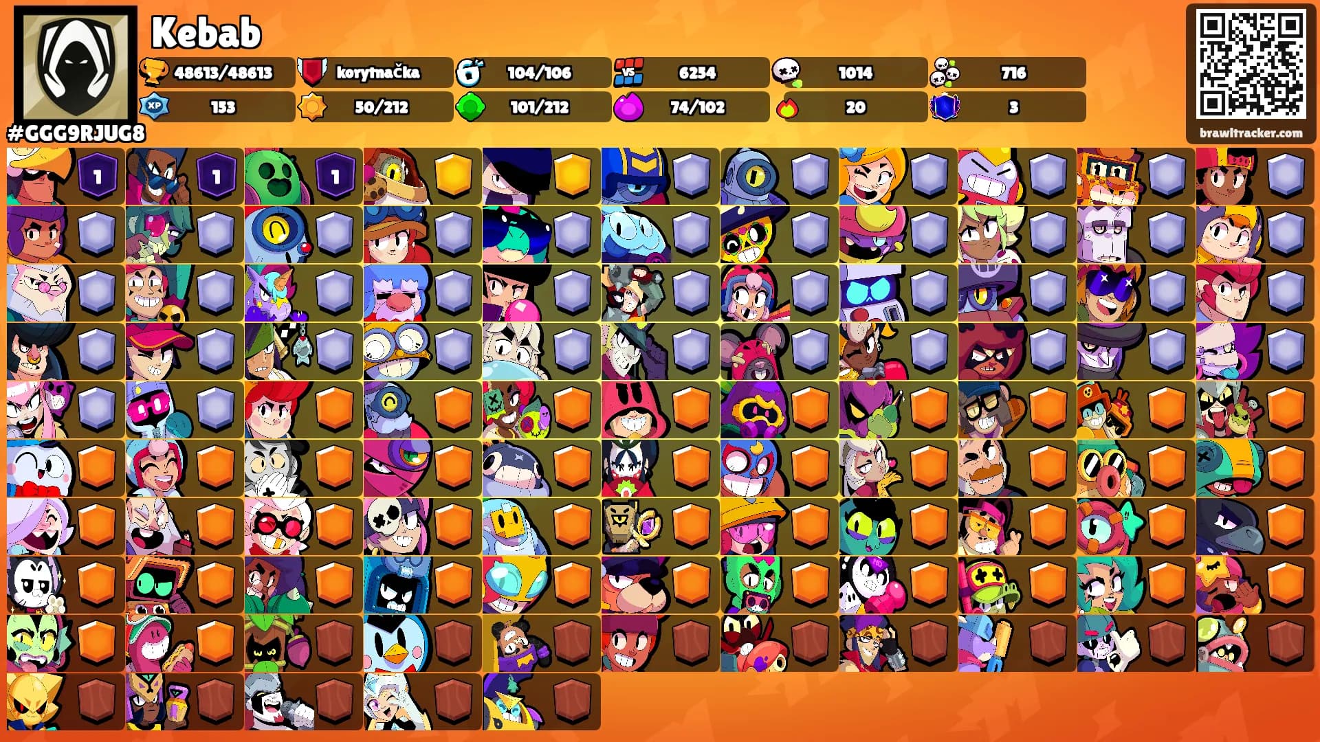 Kebab's Ranks