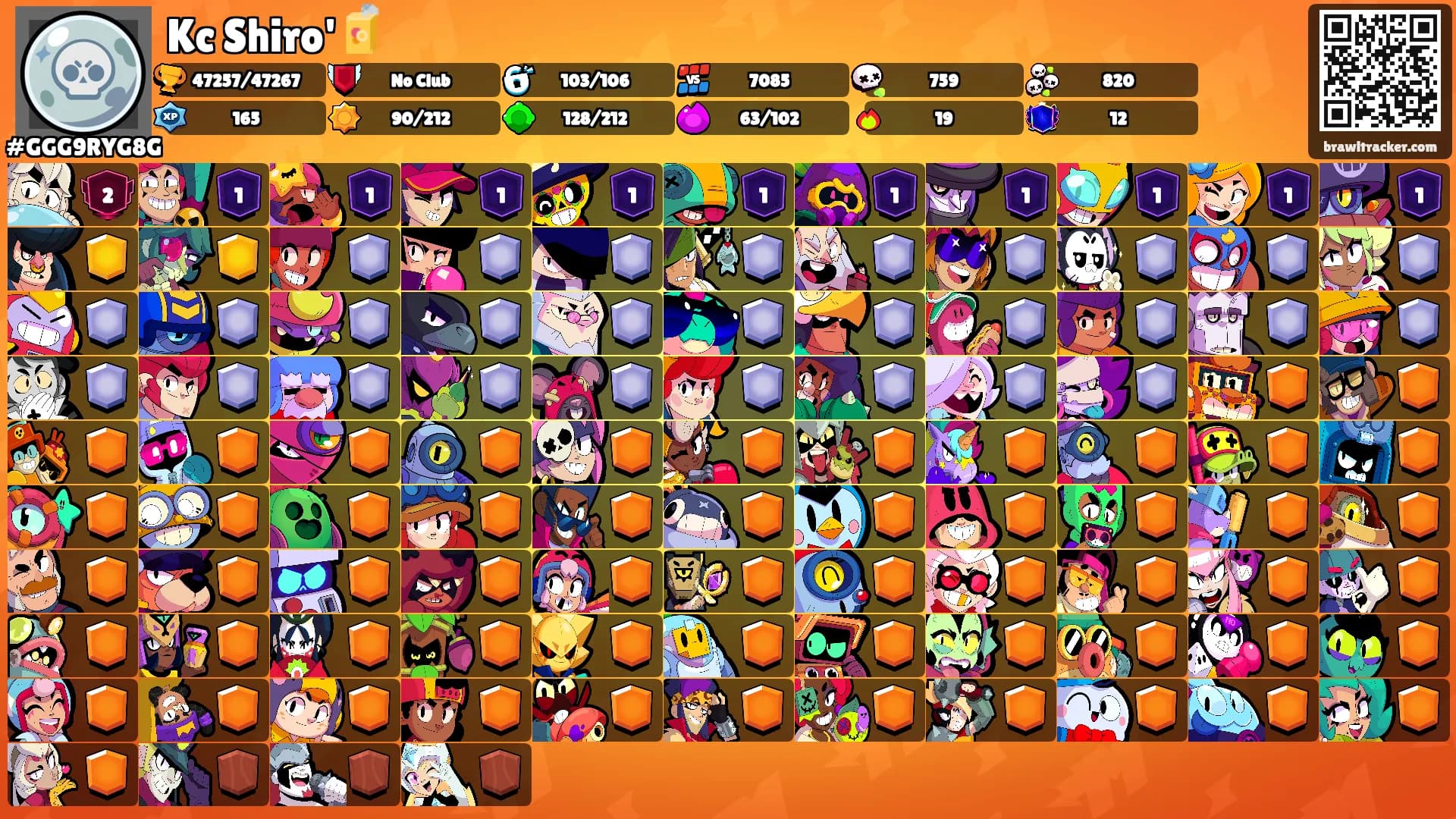 Kc Shiro'🧃's Ranks
