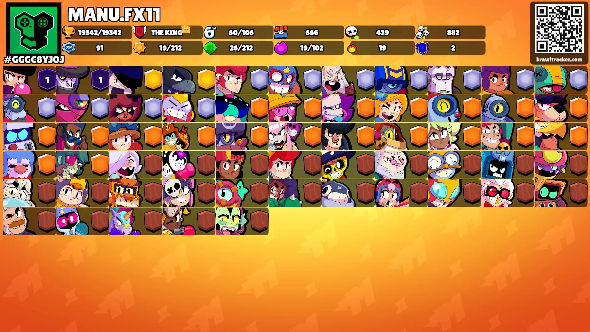 MANU.FX11's Ranks