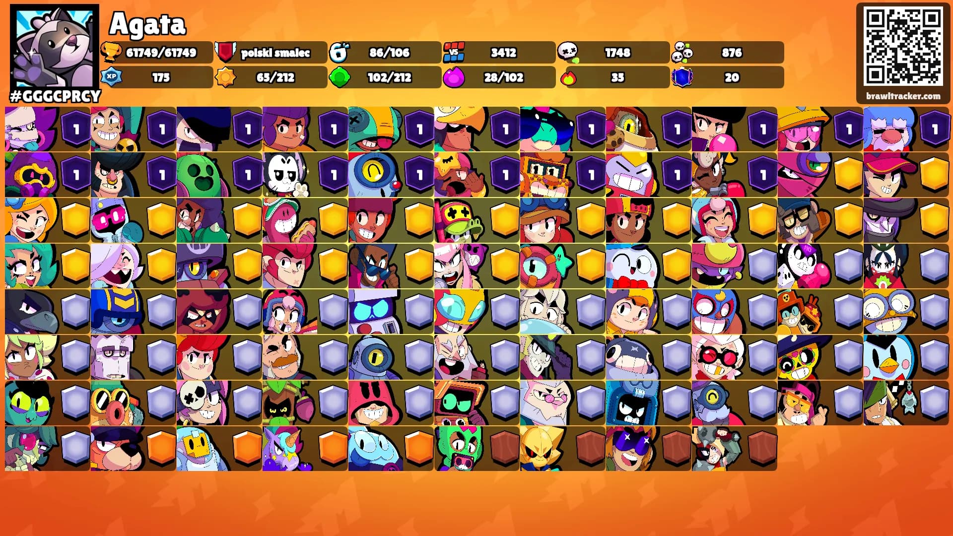 Agata's Ranks