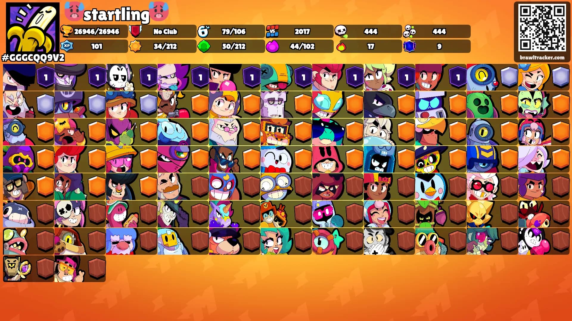 🥵startling🥵's Ranks