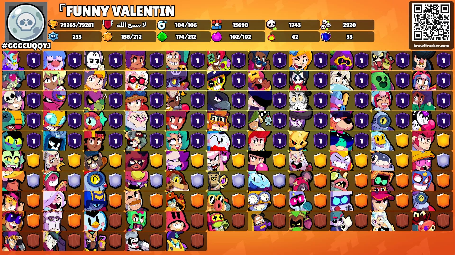 『FUNNY VALENTIN's Ranks