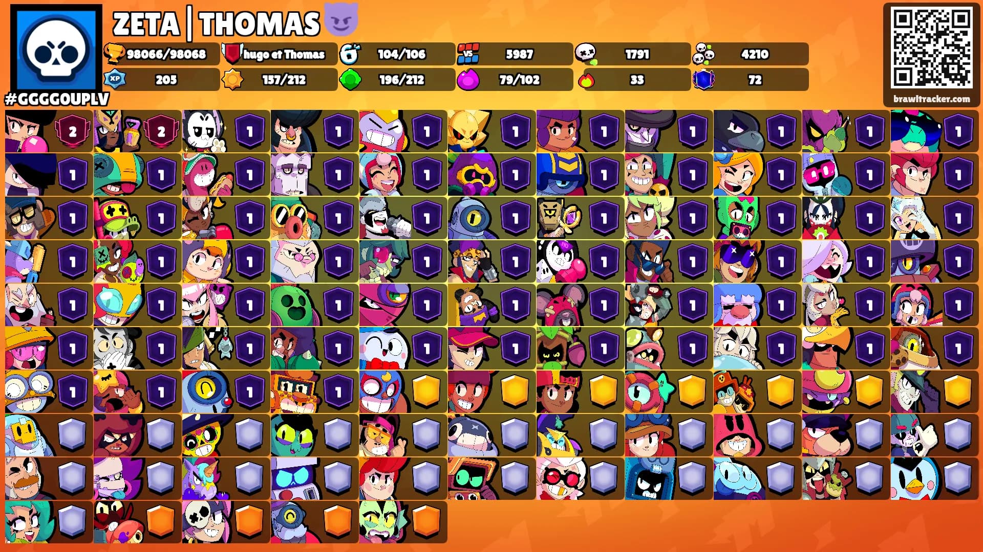 ZETA|THOMAS 😈's Ranks