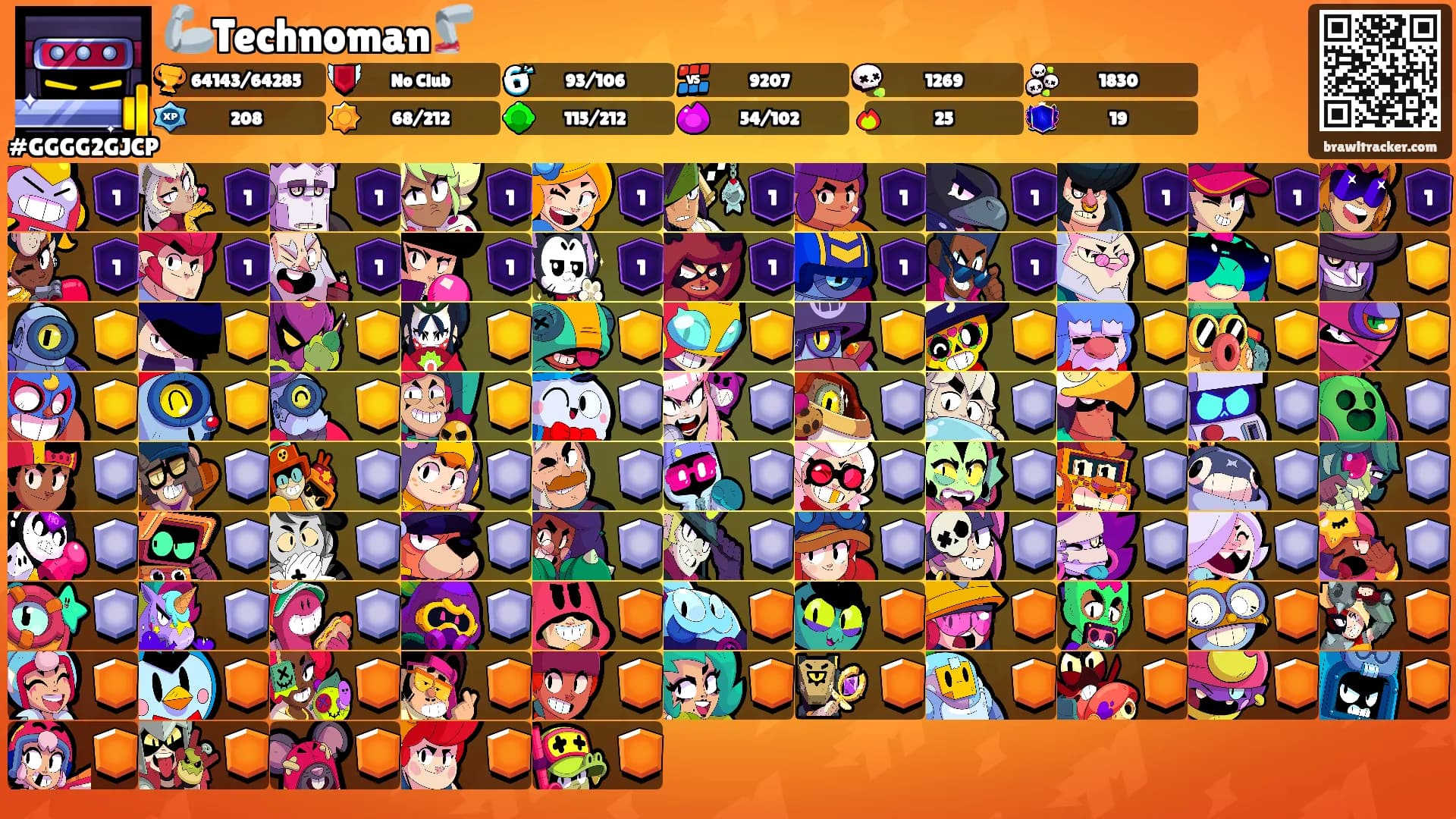 🦾Technoman🦿's Ranks