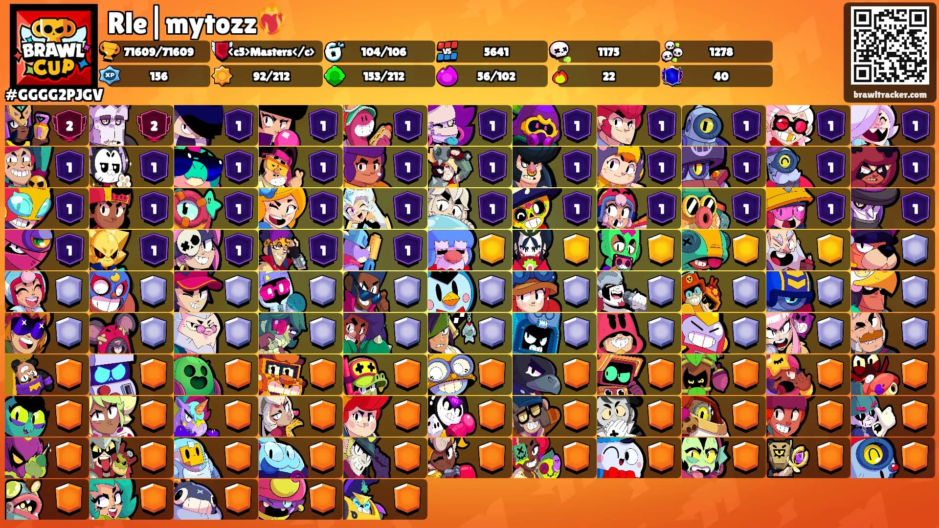 Rle|mytozz❤️‍🔥's Ranks