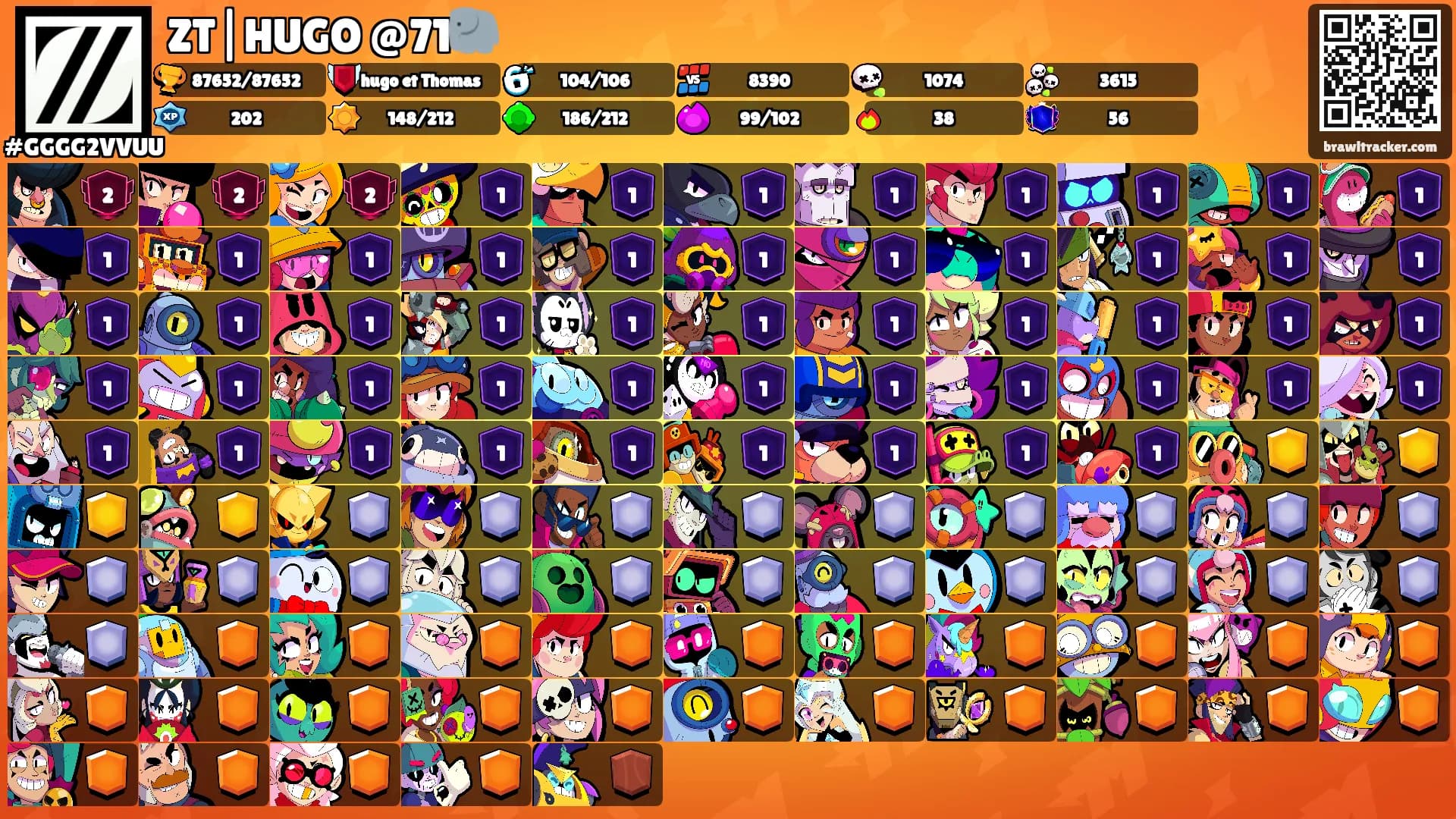 ZT|HUGO @71🐘's Ranks