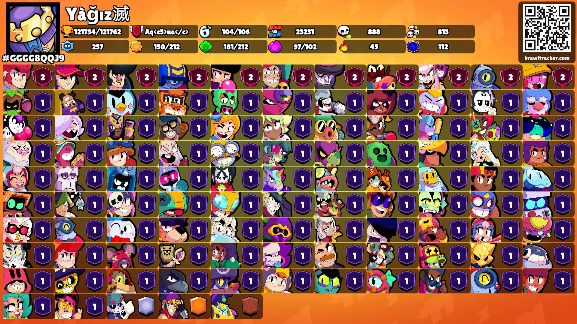 Yàğız滅's Ranks