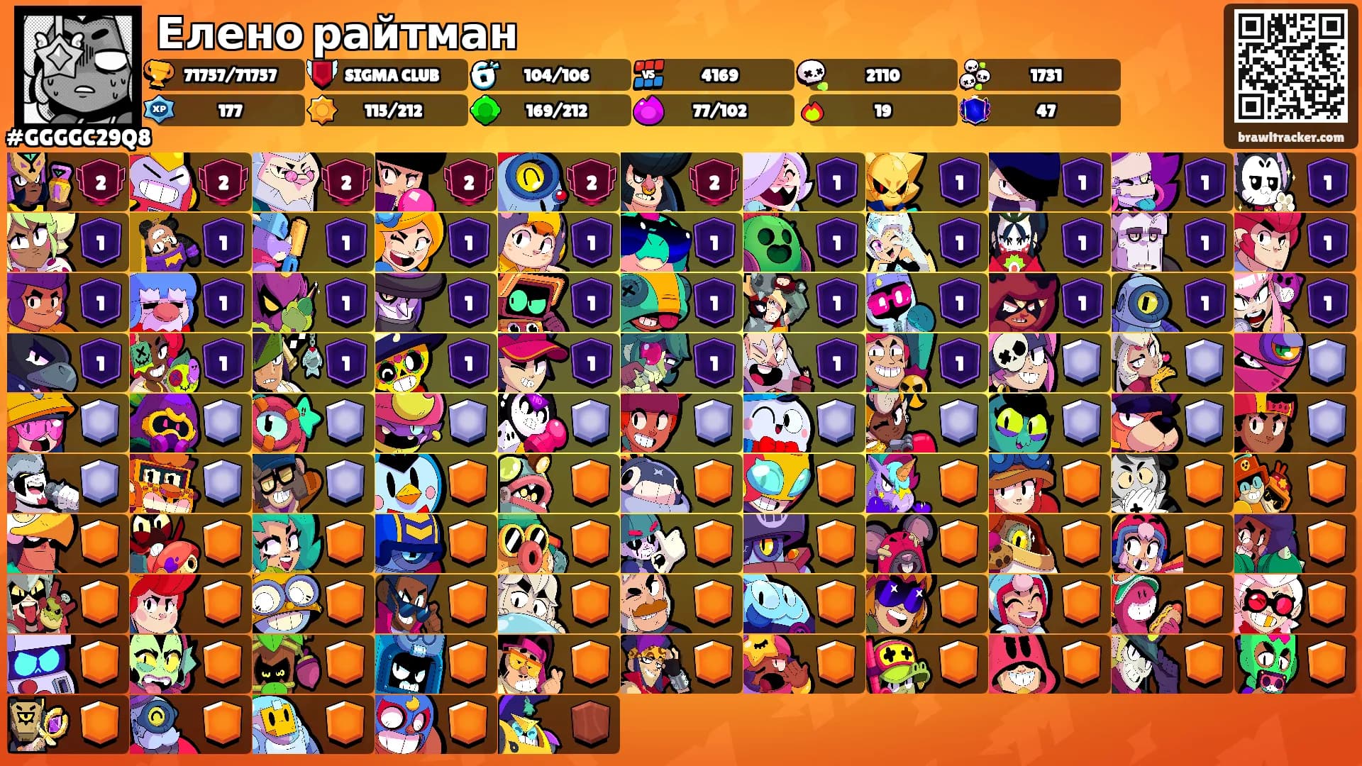 Елено райтман's Ranks