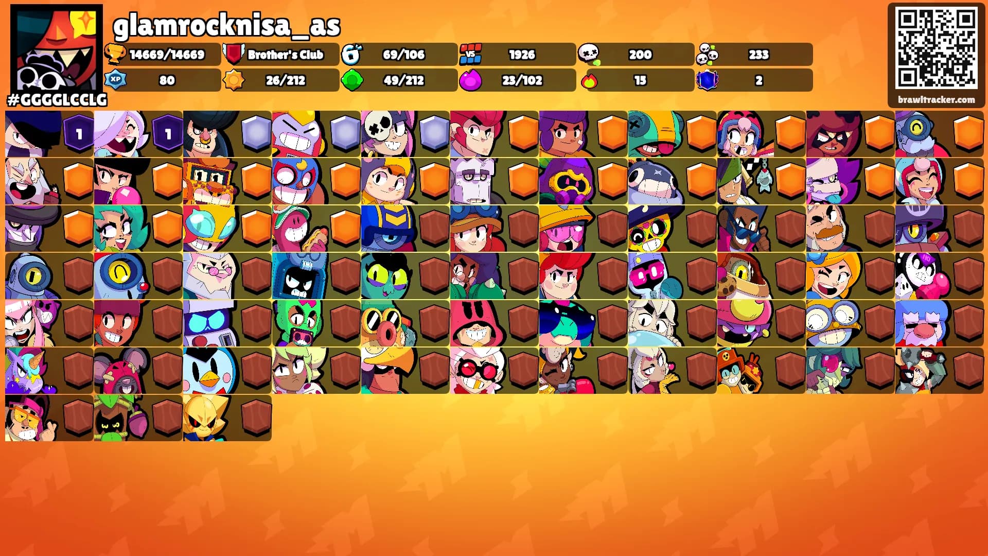 glamrocknisa_as's Ranks