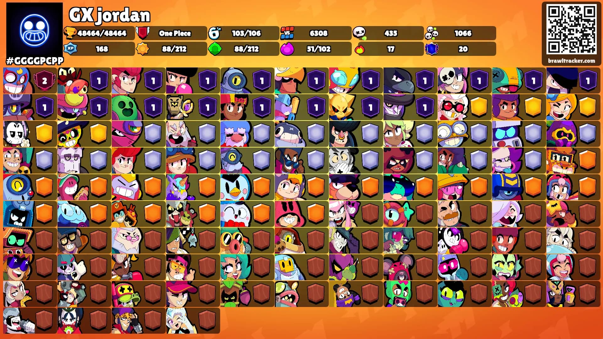 GX jordan's Ranks