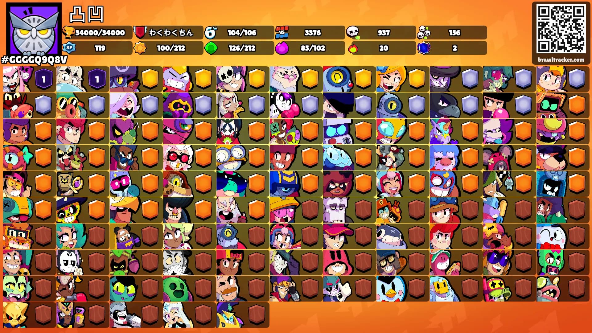 凸凹's Ranks