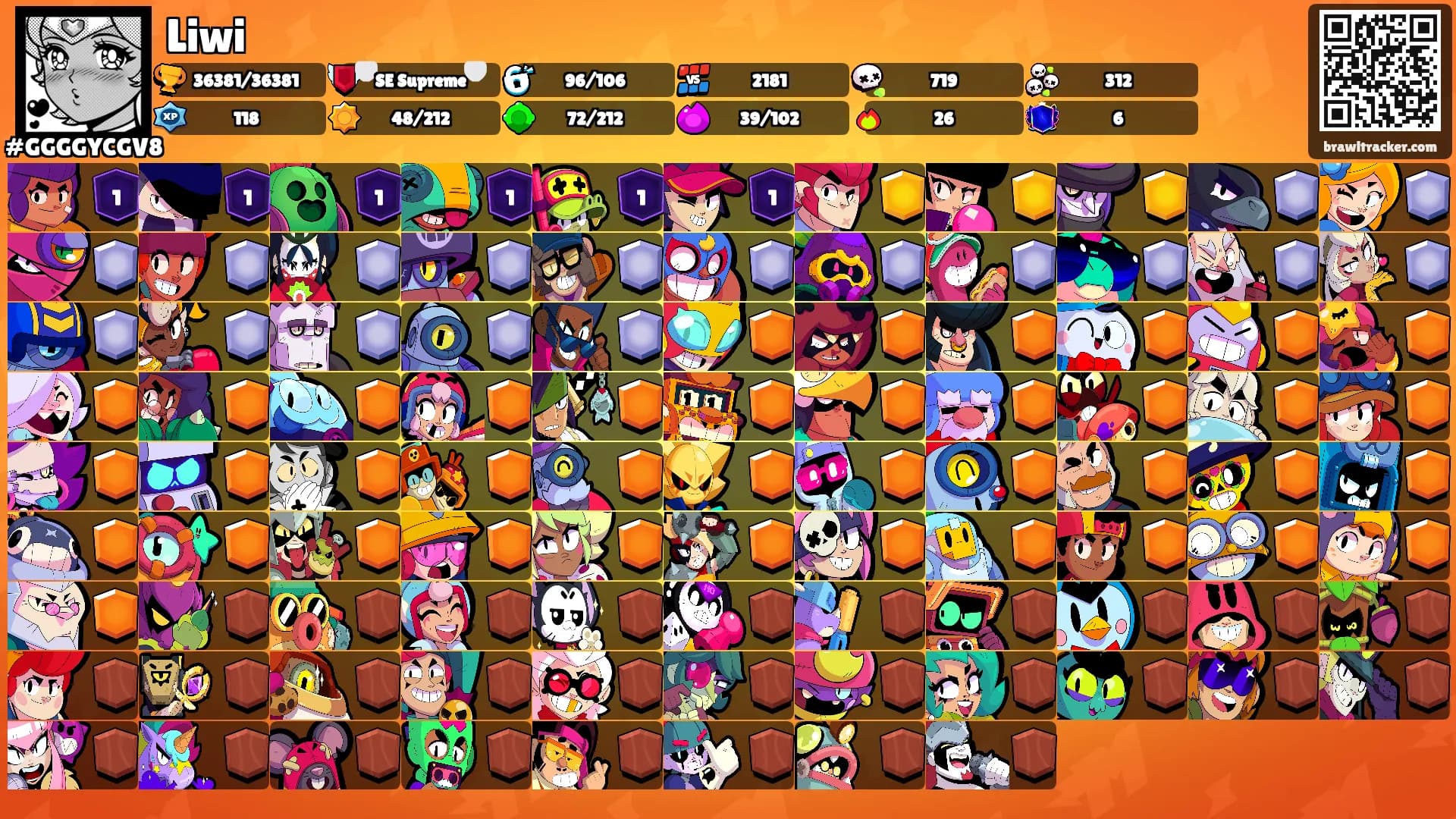 Liwi's Ranks
