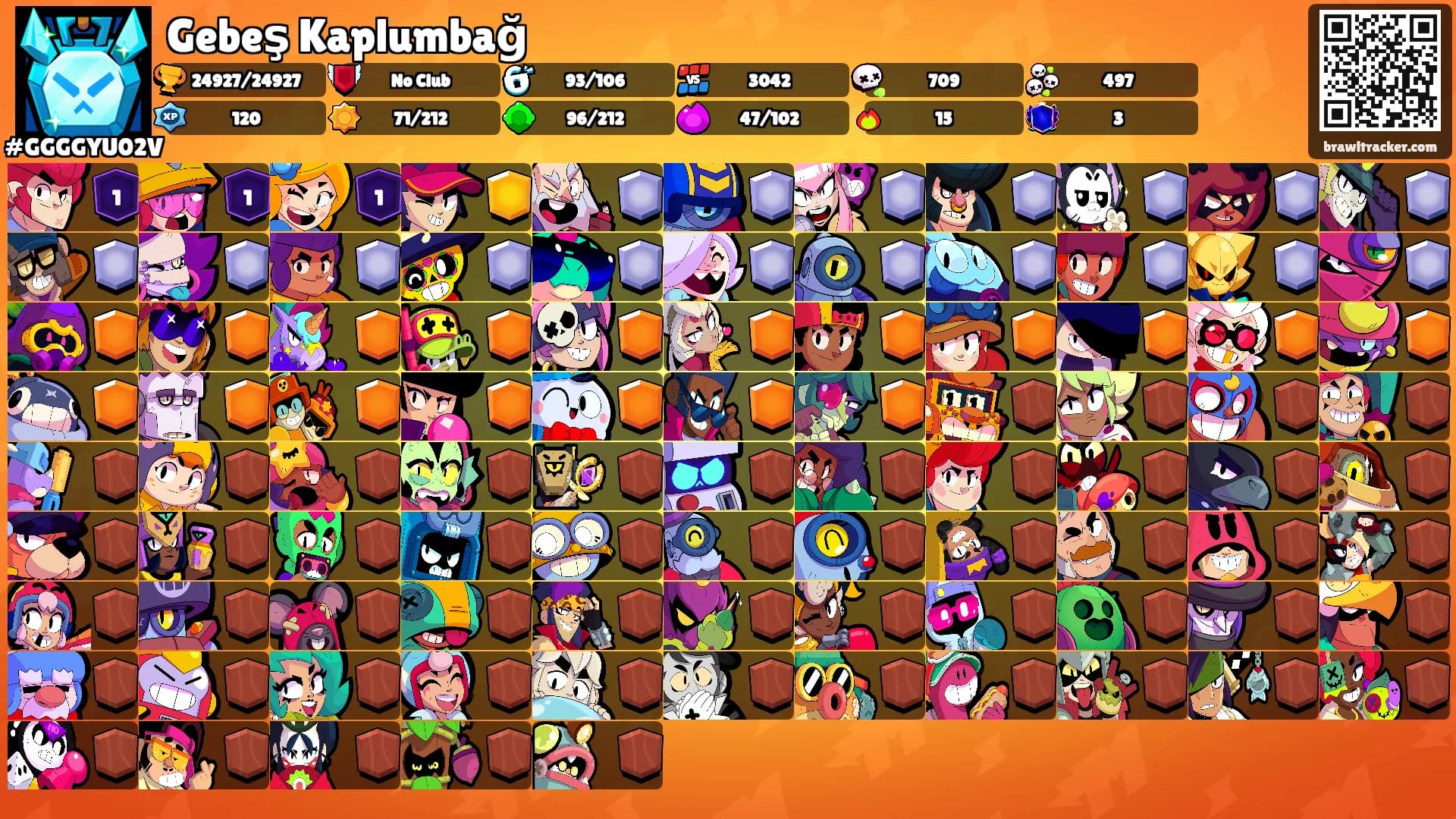 Gebeş Kaplumbağ's Ranks