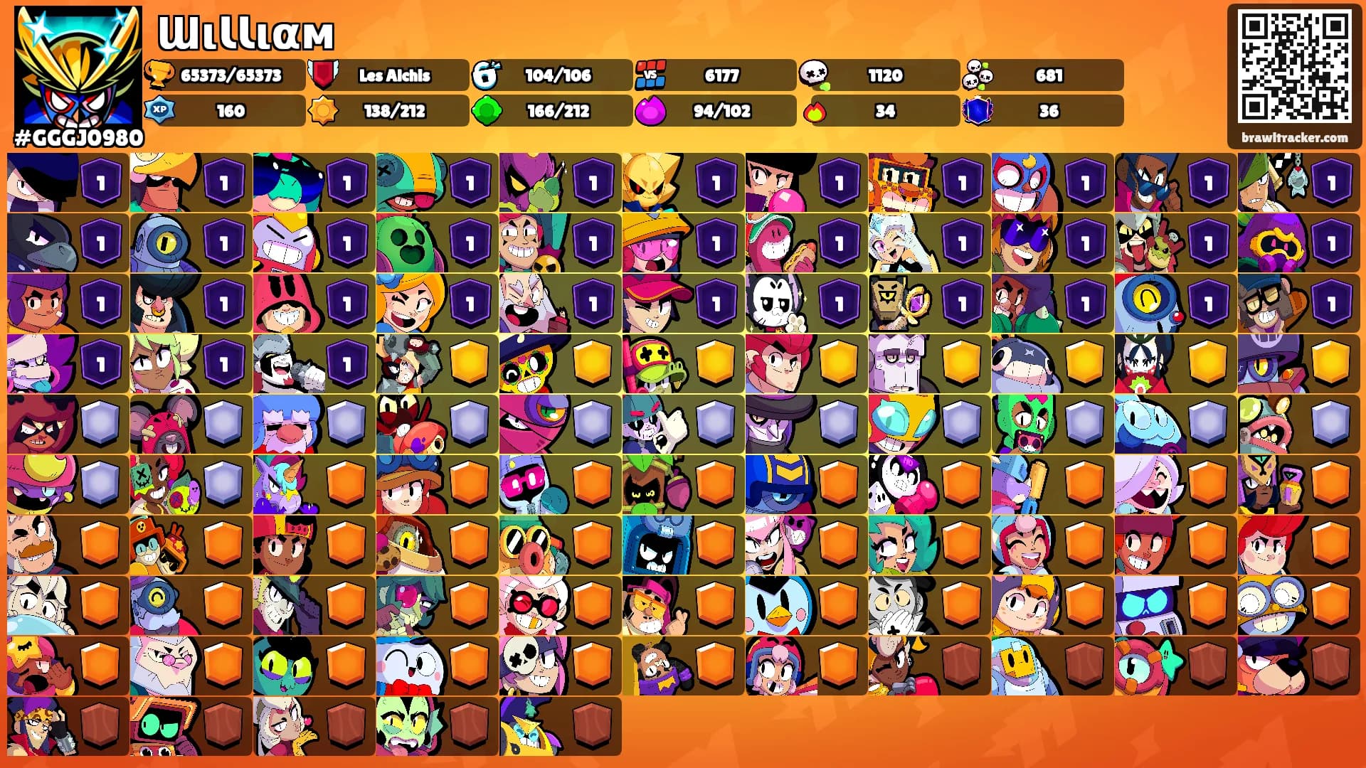 ƜιƖƖιαм's Ranks
