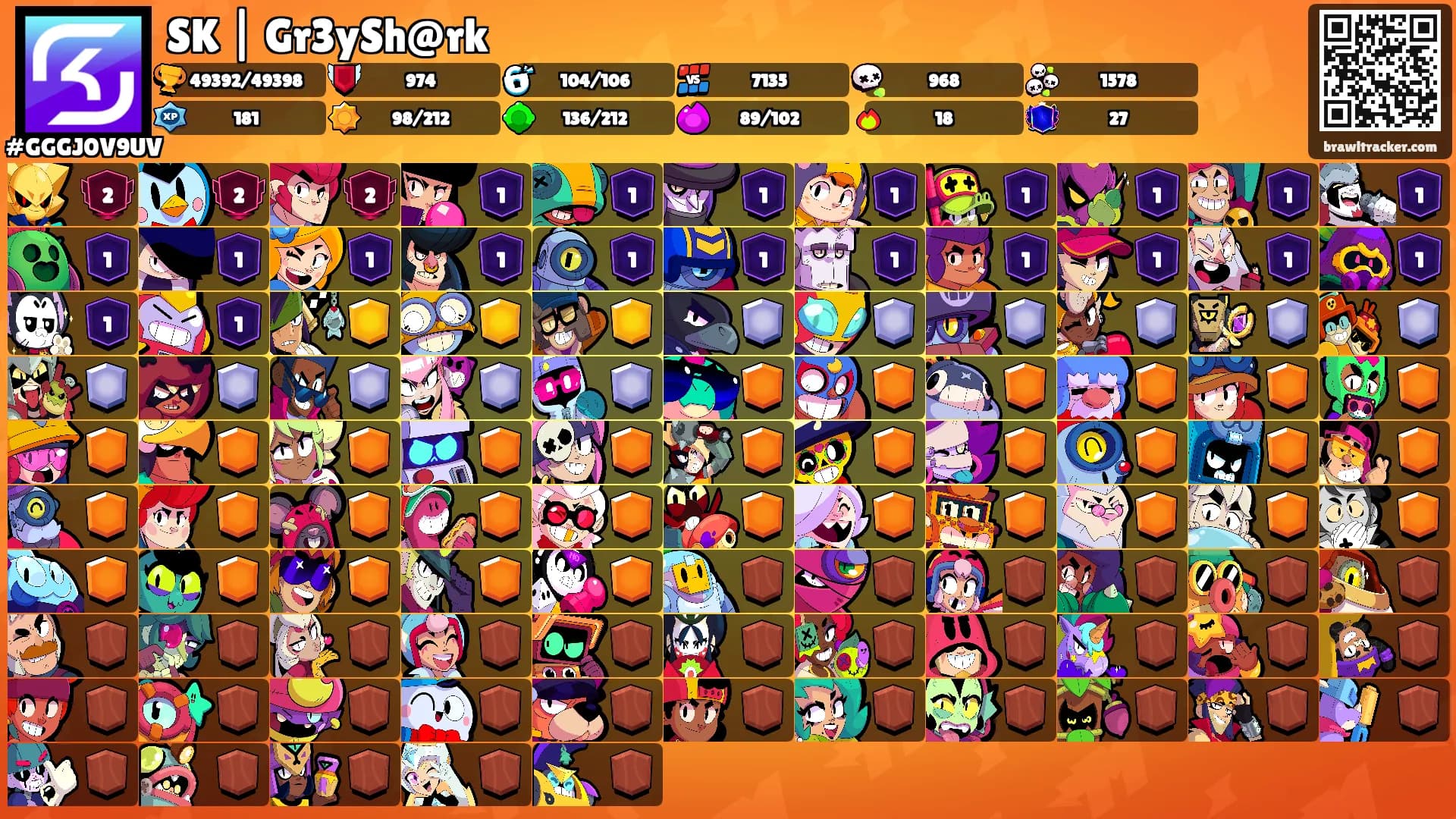 SK | Gr3ySh@rk's Ranks