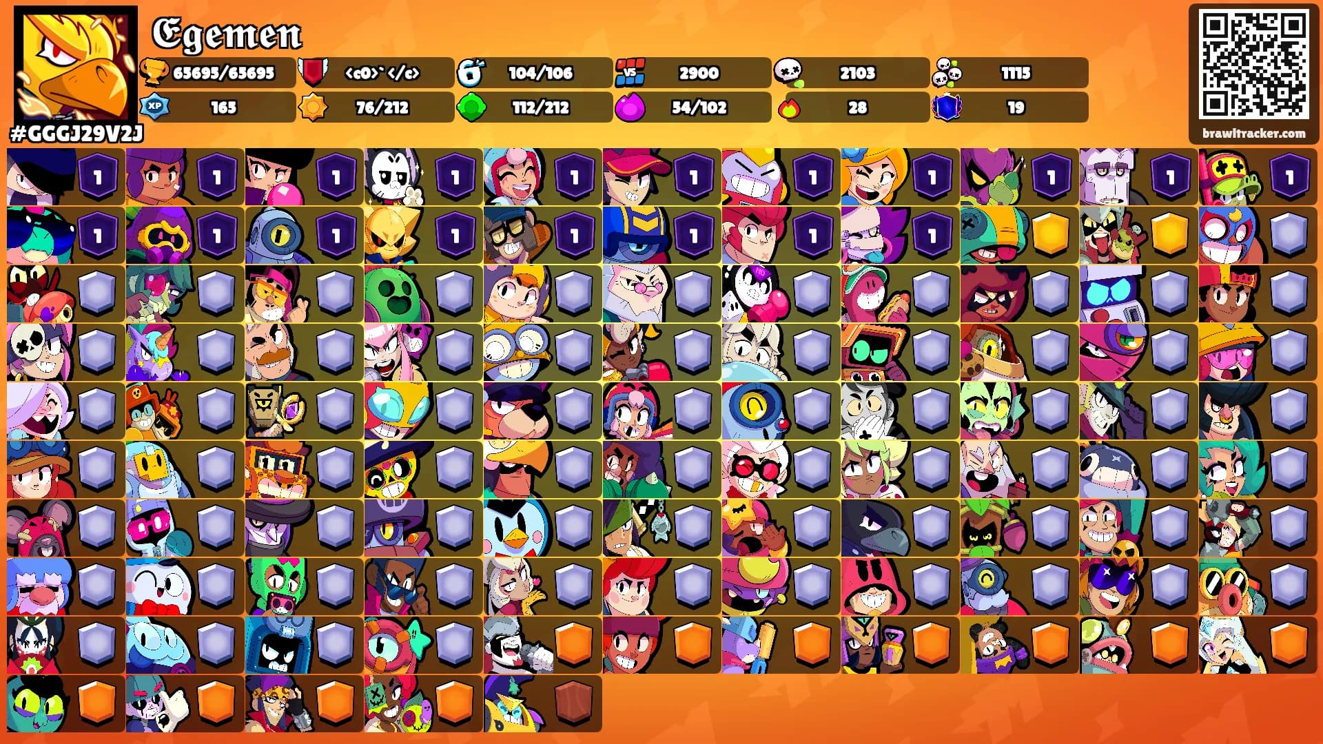 𝕰𝖌𝖊𝖒𝖊𝖓's Ranks