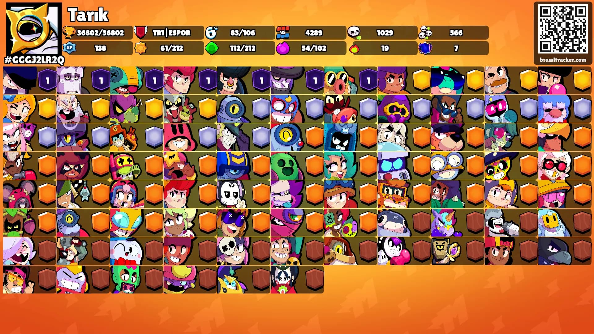 Tarık's Ranks
