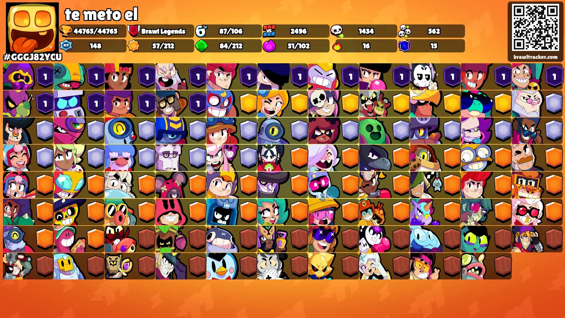 te meto el's Ranks