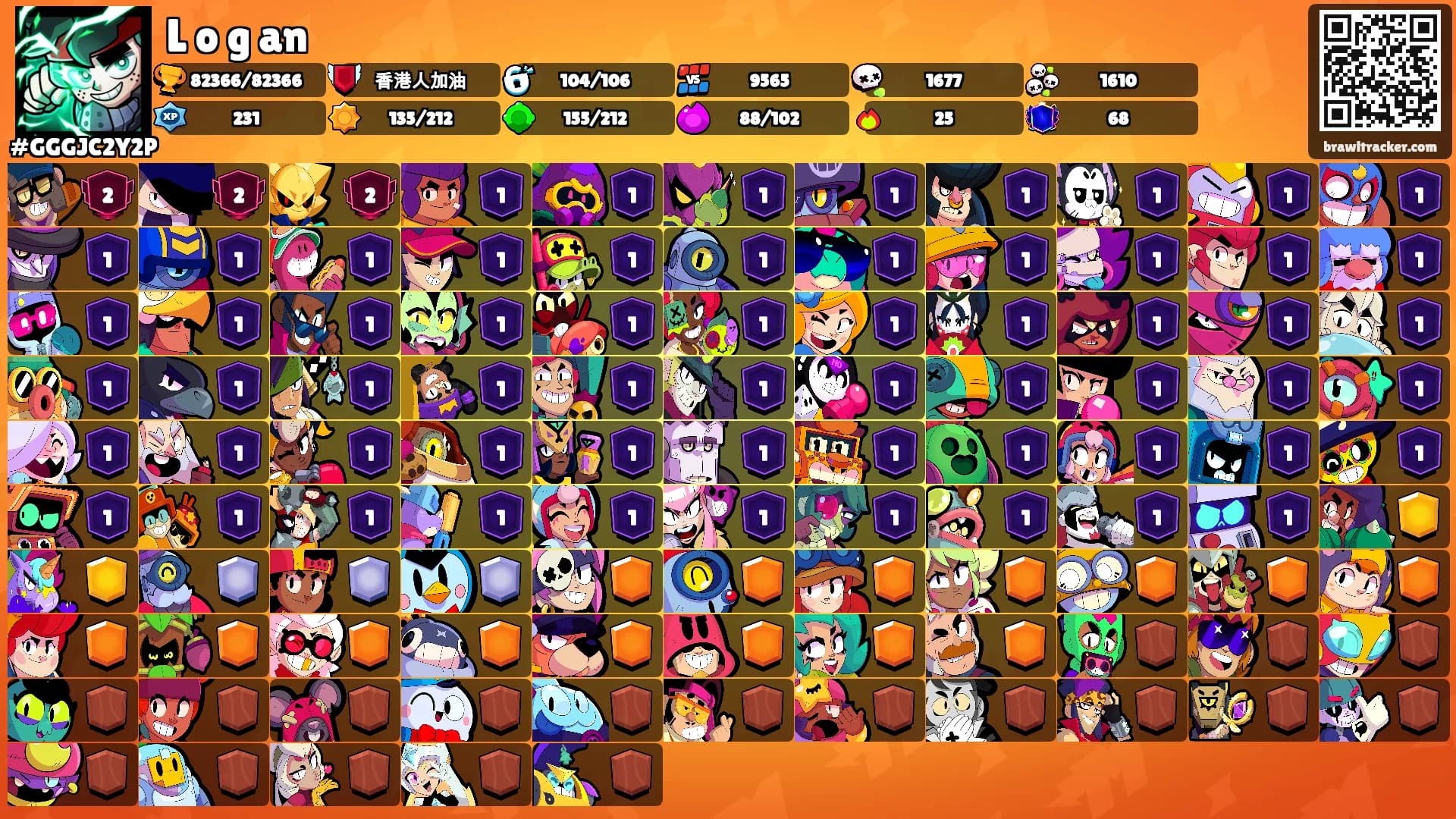 L o g an's Ranks