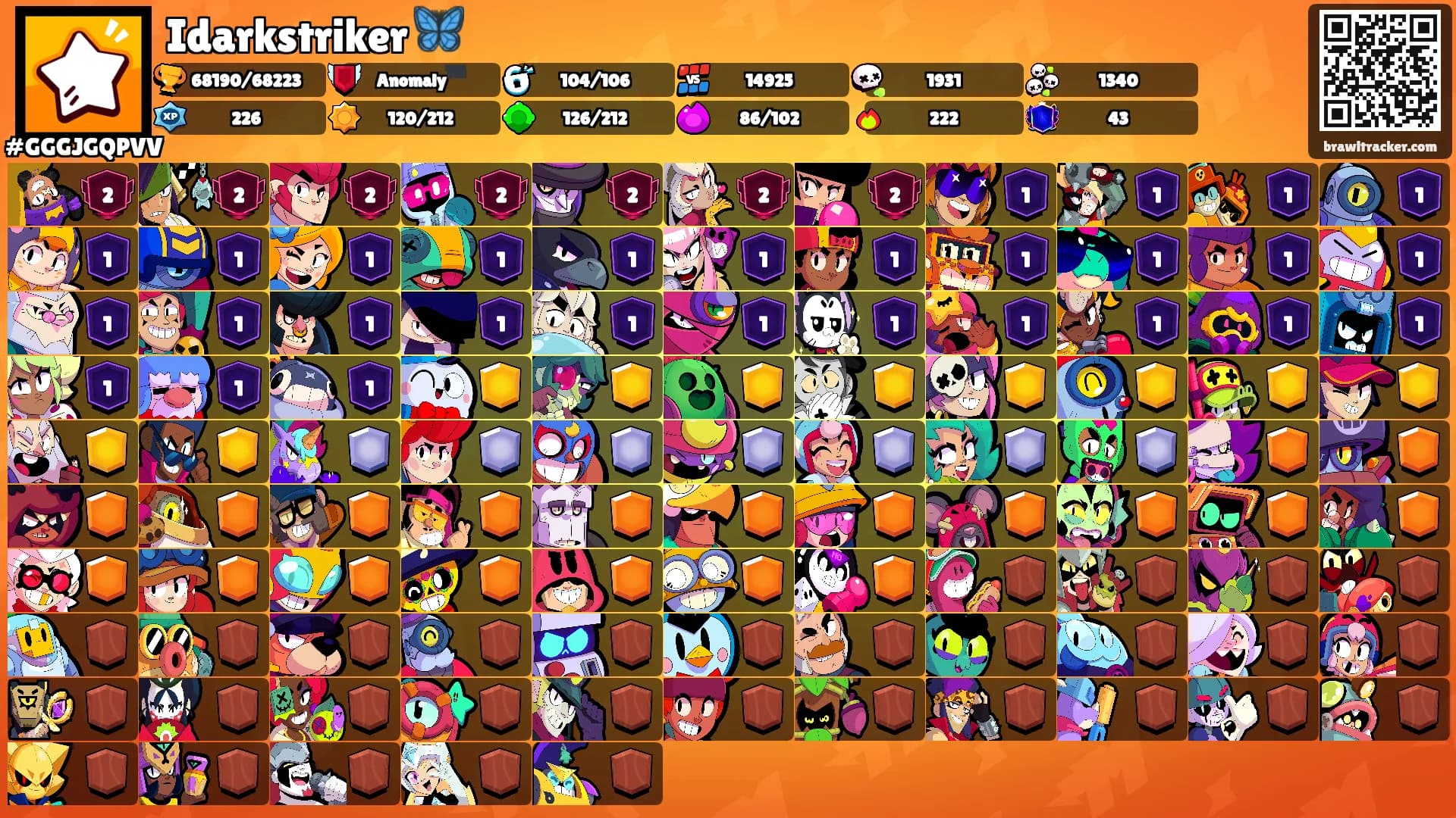 Idarkstriker 🦋's Ranks