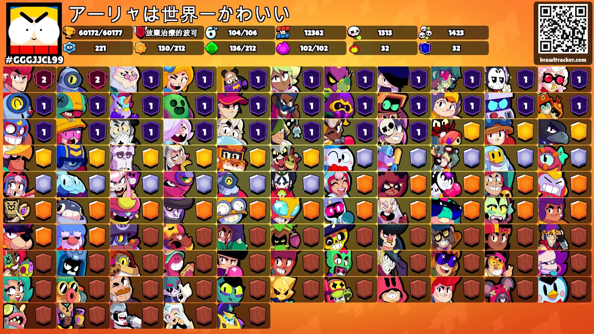 アーリャは世界一かわいい's Ranks