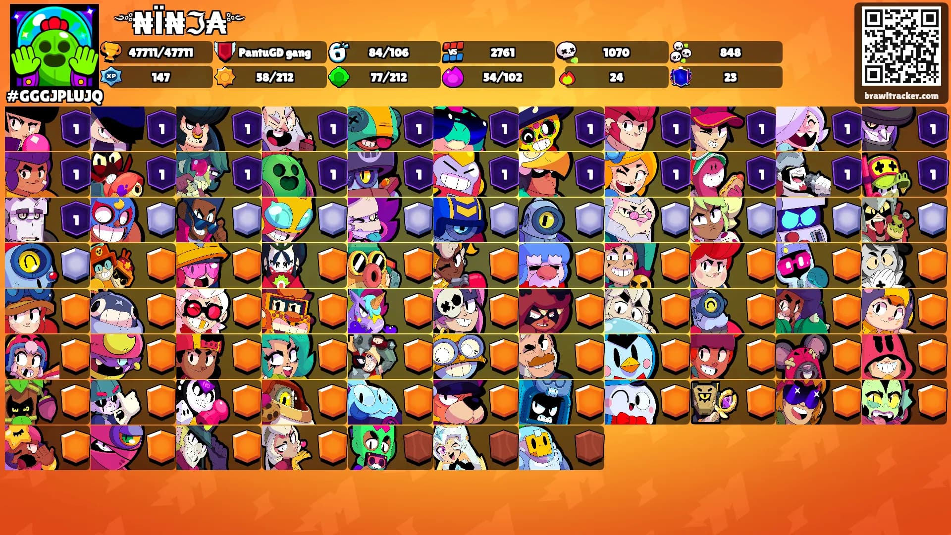 ꧁༺₦Ї₦ℑ₳༻꧂'s Ranks