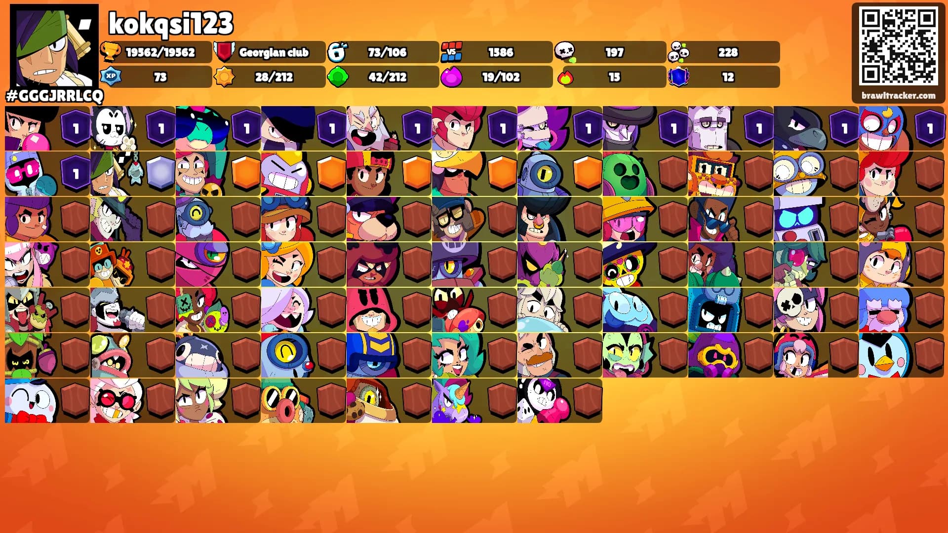 kokqsi123's Ranks