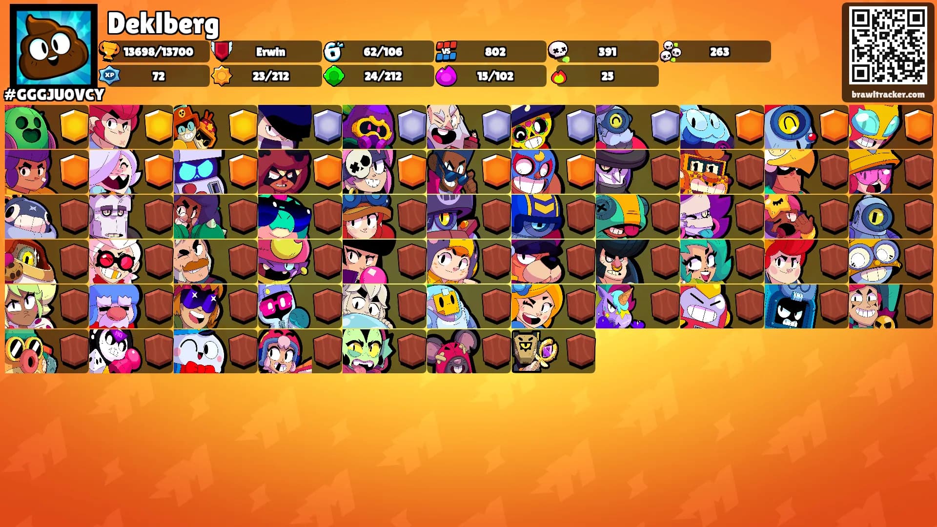 Deklberg's Ranks