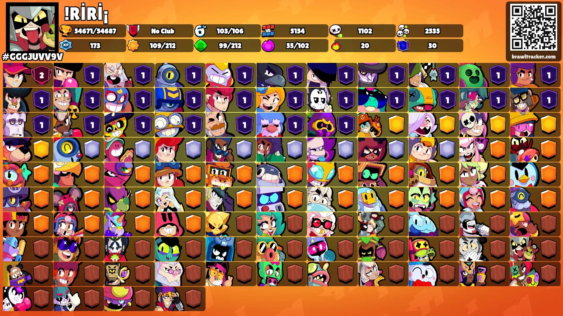 !RİRİ¡'s Ranks