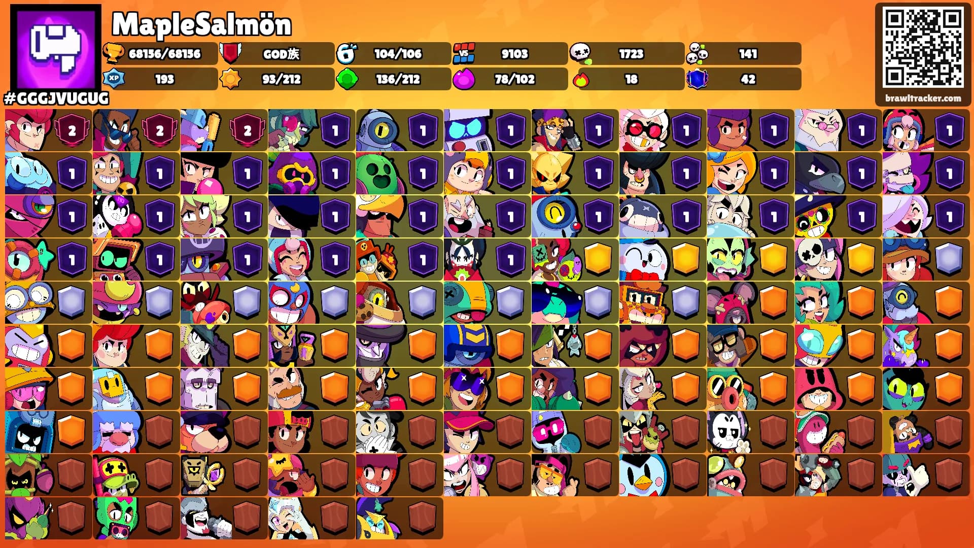 MapleSalmön's Ranks