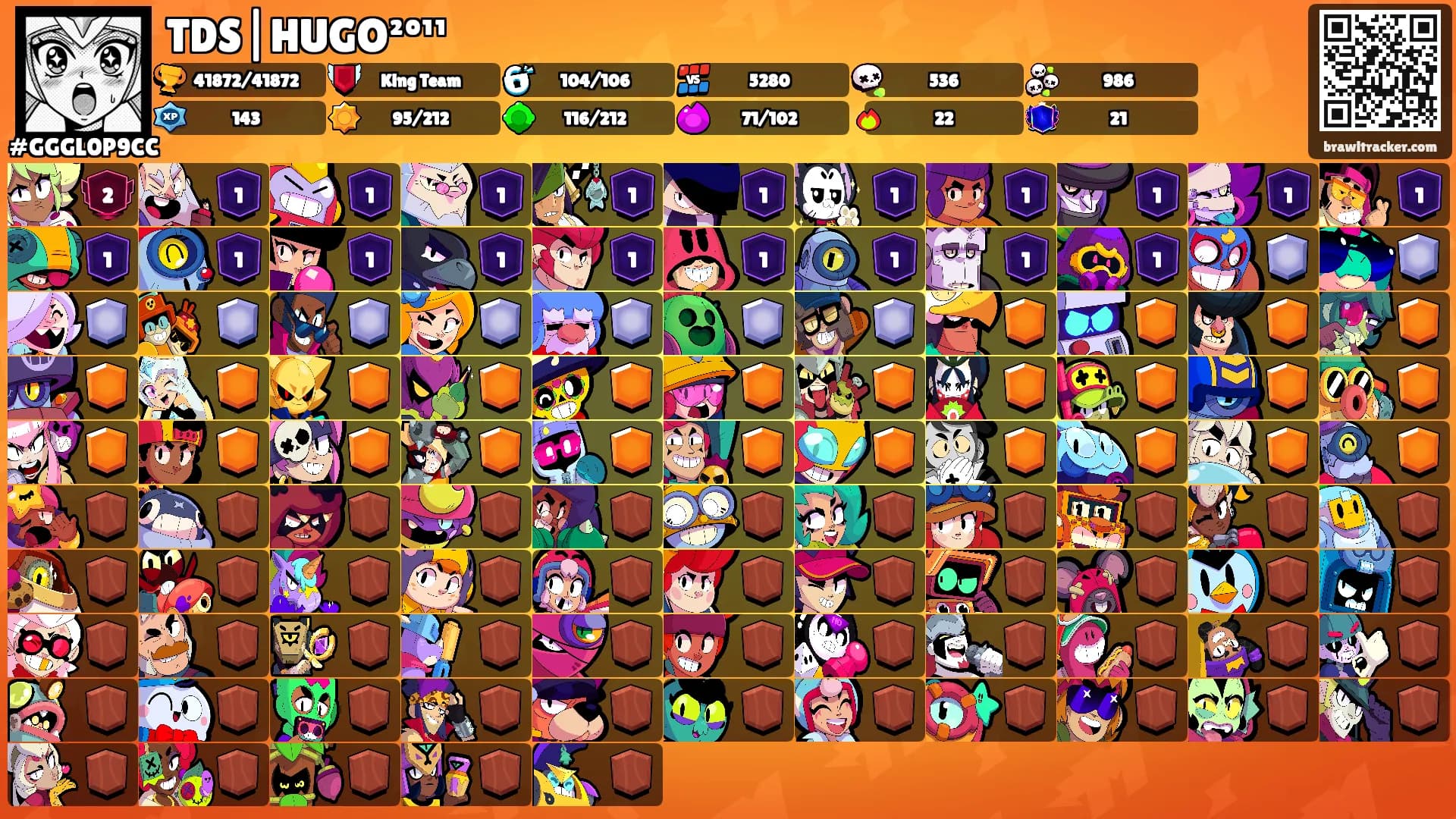 TDS|HUGO²º¹¹'s Ranks